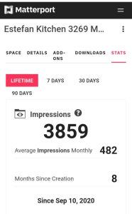 3D tours- Creating an online marketing strategy that works.